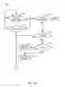 Fig. 10 - Dynamic extensible application server management