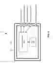 Fig. 04 - Data socket descriptor attributes for application discovery in data centers
