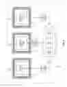 Fig. 06 - Data socket descriptor attributes for application discovery in data centers