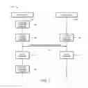 Fig. 04 - System Security Using Multi-user Control