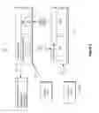 Fig. 06 - Linking identities in a network entity