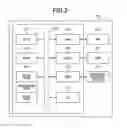 Fig. 03 - Authentication server system, method, and storage medium