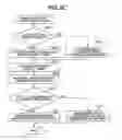 Fig. 09 - Authentication server system, method, and storage medium