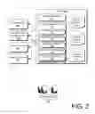 Fig. 03 - MANAGED DISSEMINATION OF LOCATION DATA