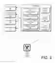 Fig. 04 - MANAGED DISSEMINATION OF LOCATION DATA