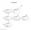Fig. 06 - Malicious encrypted network traffic identification