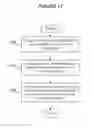 Fig. 18 - Malicious encrypted network traffic identification