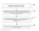 Fig. 01 - Method and apparatus for file identification
