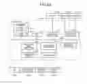 Fig. 22 - Traffic feature information extraction method, traffic feature information extraction device, and traffic feature information extraction program