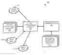 Fig. 01 - Systems and Methods for Processing Data Flows
