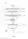 Fig. 09 - Network intrusion data item clustering and analysis