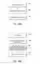Fig. 32 - Network intrusion data item clustering and analysis