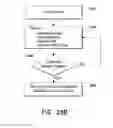 Fig. 34 - Network intrusion data item clustering and analysis