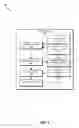Fig. 03 - Systems and methods for determining malicious-download risk based on user behavior