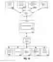 Fig. 19 - Abusive traffic detection