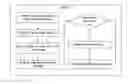Fig. 01 - Security of VDI clones