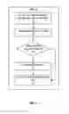 Fig. 04 - Security of VDI clones