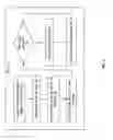 Fig. 05 - Security of VDI clones