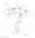 Fig. 02 - System, apparatus and method for privacy preserving distributed attestation for devices