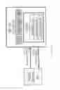 Fig. 29 - System, Apparatus And Method For Access Control List Processing In A Constrained Environment