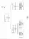Fig. 07 - Data socket descriptor based policies for application and data behavior and security