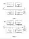 Fig. 07 - Method and device for negotiating media capability