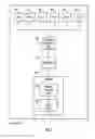 Fig. 03 - Single proxies in secure communication using service function chaining