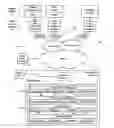 Fig. 01 - Automatically configuring a web-enabled portable device to access the internet