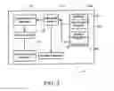 Fig. 04 - Automatically configuring a web-enabled portable device to access the internet