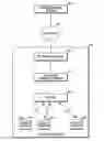 Fig. 01 - HTTP live streaming (HLS) video client synchronization