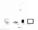 Fig. 02 - Systems and methods to organize, aggregate, filter, sort, share, and discover, digital content