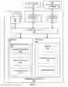 Fig. 03 - Suppressing stream functionality to expedite preferred data