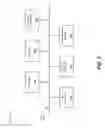 Fig. 04 - Capturing a user reaction to media content based on a trigger signal and using the user reaction to determine an interest level associated with a segment of the media content