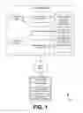 Fig. 02 - Data locker synchronization