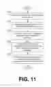 Fig. 12 - Data locker synchronization