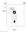 Fig. 05 - Contextual, two way remote control