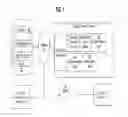 Fig. 02 - MESSAGE SYNCHRONIZATION IN NETWORKED DATA COMMUNICATIONS SERVICES CALLABLE BY APPLICATIONS