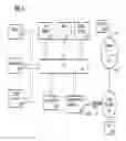 Fig. 05 - MESSAGE SYNCHRONIZATION IN NETWORKED DATA COMMUNICATIONS SERVICES CALLABLE BY APPLICATIONS