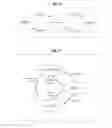 Fig. 11 - MESSAGE SYNCHRONIZATION IN NETWORKED DATA COMMUNICATIONS SERVICES CALLABLE BY APPLICATIONS