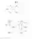 Fig. 12 - MESSAGE SYNCHRONIZATION IN NETWORKED DATA COMMUNICATIONS SERVICES CALLABLE BY APPLICATIONS
