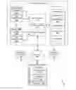 Fig. 01 - Sending application input commands over a network