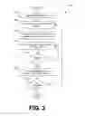 Fig. 03 - Sending application input commands over a network