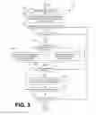 Fig. 04 - Sending application input commands over a network