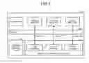 Fig. 03 - COMMUNICATION DEVICE, COMMUNICATION SYSTEM, AND COMPUTER PROGRAM PRODUCT