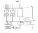 Fig. 13 - COMMUNICATION DEVICE, COMMUNICATION SYSTEM, AND COMPUTER PROGRAM PRODUCT