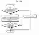 Fig. 26 - COMMUNICATION DEVICE, COMMUNICATION SYSTEM, AND COMPUTER PROGRAM PRODUCT