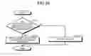Fig. 28 - COMMUNICATION DEVICE, COMMUNICATION SYSTEM, AND COMPUTER PROGRAM PRODUCT