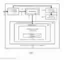 Fig. 02 - Utilization of computing services