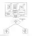 Fig. 01 - Business networking information feed alerts