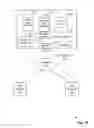Fig. 02 - Business networking information feed alerts